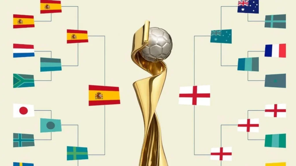 Final inédita da Copa Feminina “premia” investimentos de Inglaterra e Espanha na modalidade