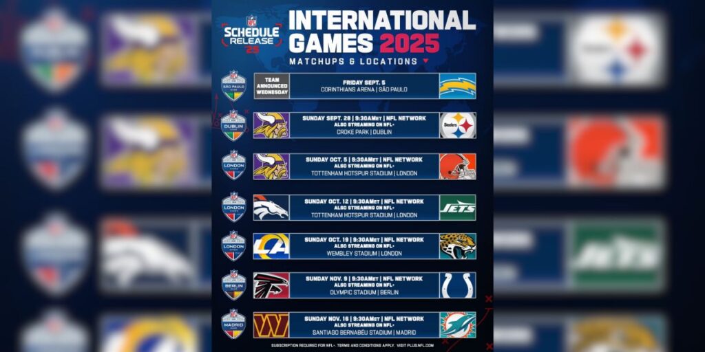 NFL divulga cronograma dos jogos internacionais da temporada 2025/2026
