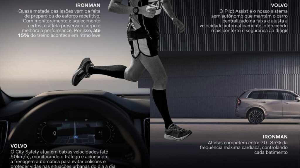 Volvo patrocina Ironman Brasil e será carro oficial do evento até 2026