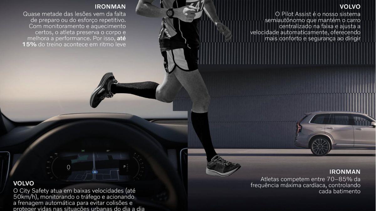 Volvo Car Brasil é nova patrocinadora do Ironman - Divulgação
