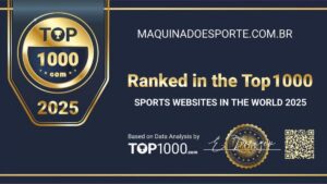 Máquina do Esporte está no ranking dos 1000 melhores sites de esportes do planeta - Reprodução