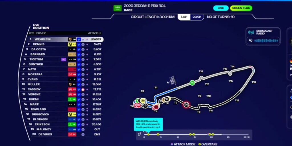 Fórmula E e Infosys atualizam central de monitoramento de corridas com IA para evoluir interatividade