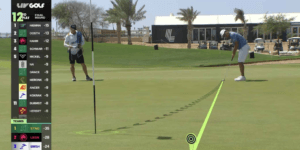 Como LIV Golf usa IA, personalização e bilhões sauditas para reinventar transmissões esportivas