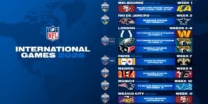 NFL divulga últimas equipes que disputarão jogos internacionais na temporada 2026/2027