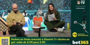 CazéTV retira odds das transmissões de jogos, mas mantém nos programas que cobrem a Copa 2026