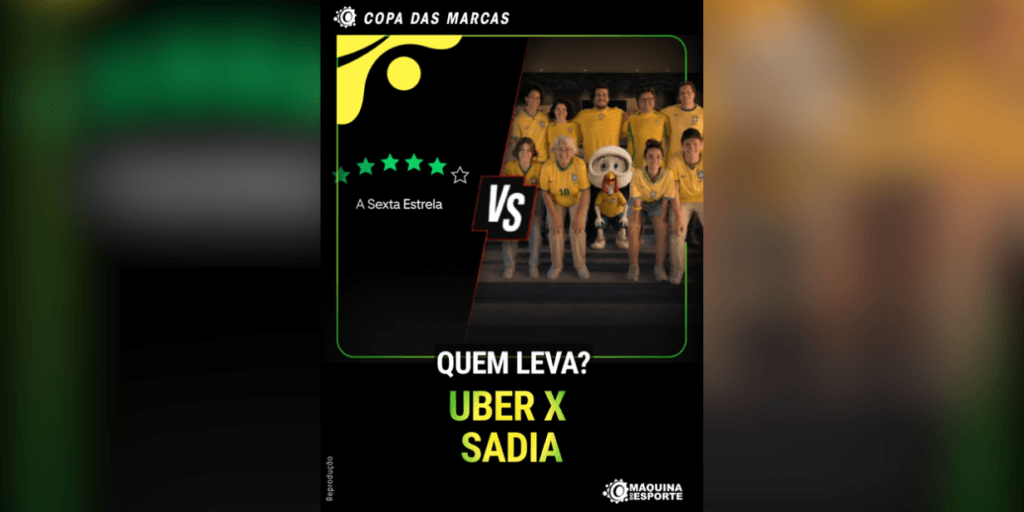 Copa das Marcas: Uber x Sadia