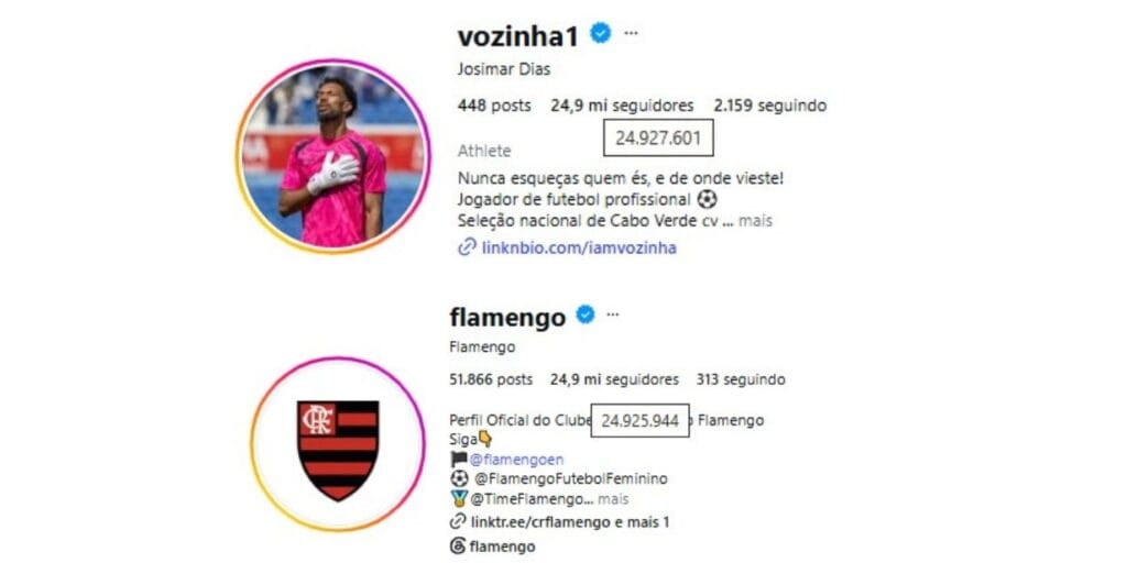 Vozinha, de Cabo Verde, segue implacável nas redes e ultrapassa Flamengo no Instagram
