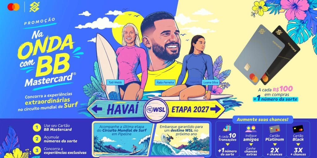 Banco do Brasil e Mastercard lançam promoção para levar clientes a etapas da WSL