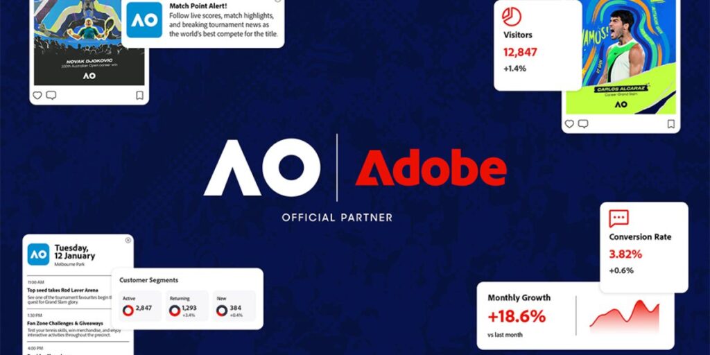 Australian Open fecha com Adobe para uso de inteligência artificial para evoluir experiência do fã